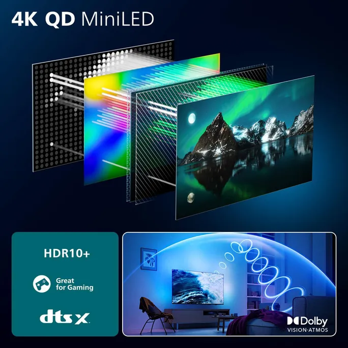 Philips 55MLED910/12 139cm 55" 4K miniLED Ambilight Smart TV Fernseher – Bild 5
