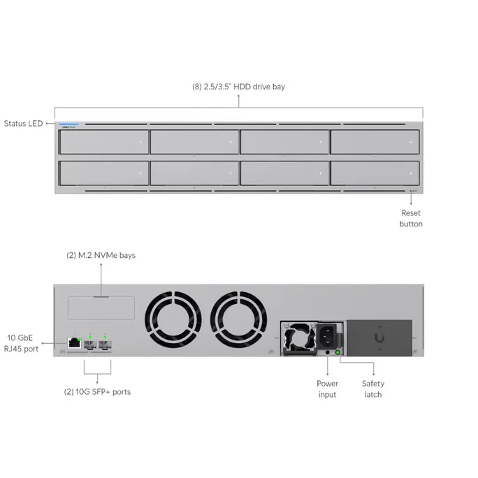 Ubiquiti UNAS Pro 8-Bay NAS System 10G SFP+ Rackmount – Bild 3